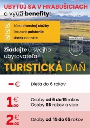 Chata Konzajf Hrabušice Extérieur photo
